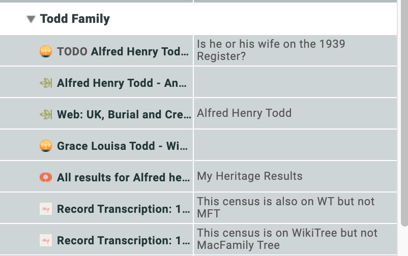 The Todd family folder for my current research.